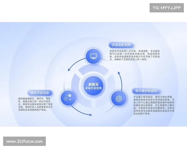 赛事数据API开放给第三方开发，激发创新应用生态
